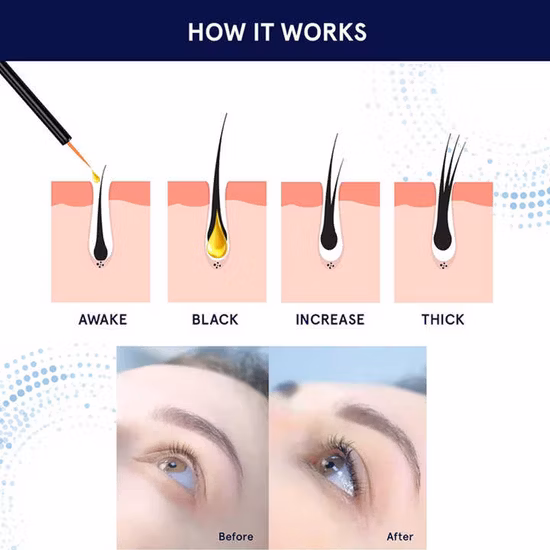 Logo personnalisé Eye Lash Brow Length Boost Enhancer Private Label Eyebrow Eyelash Growth Serum